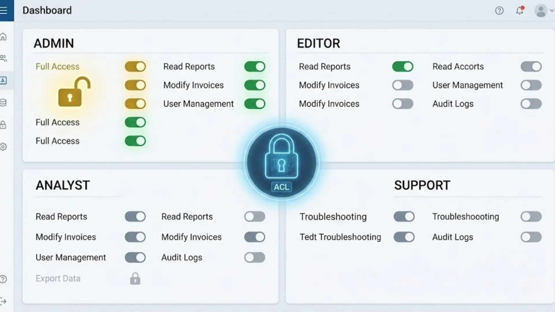 Seguridad Granular: Roles y Permisos (ACL)